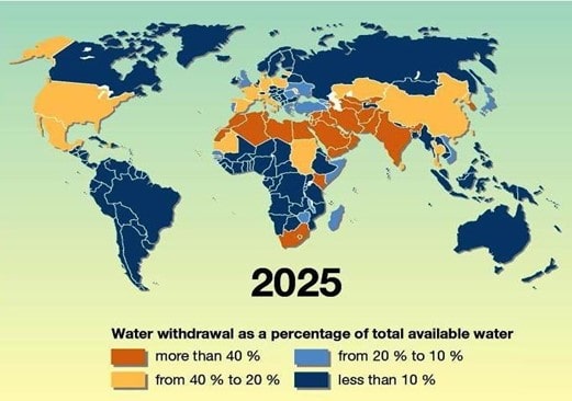 Затраты на водные ресурсы различных стран мира