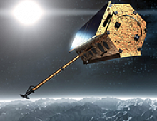 TerraSAR-X/TanDEM-X 