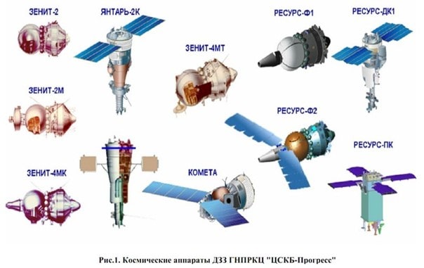 Космическая картографическая система «Комета»