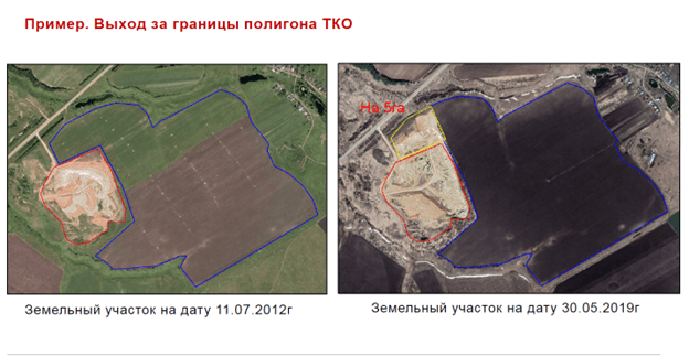 Пример. Выход за границы полигона ТКО