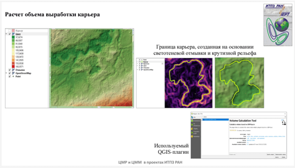 Результат проекта по расчёту объёма выработки карьера