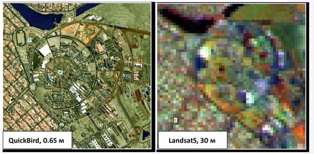 Примеры снимков с разным пространственным разрешением