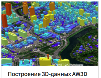 Построение 3D-данных AW3D