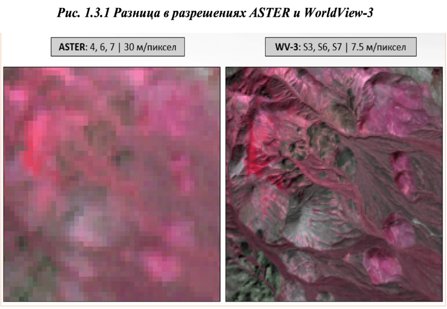 Разница разрешений Aster и WorldView-3 в SWIR