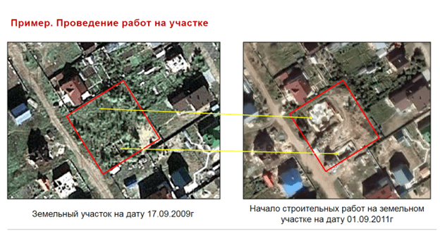 Пример. Проведение работ на участке