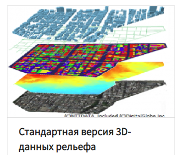 Стандартная версия 3D-данных рельефа