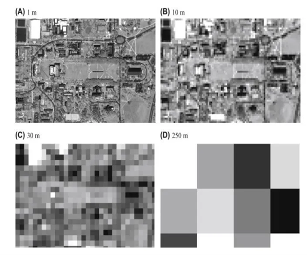 Satellite Sensors