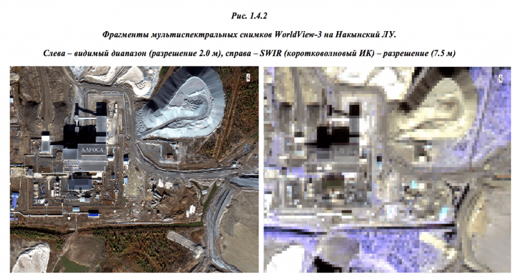 Fragment of WorldView-3 multispectral images (Channel merging)