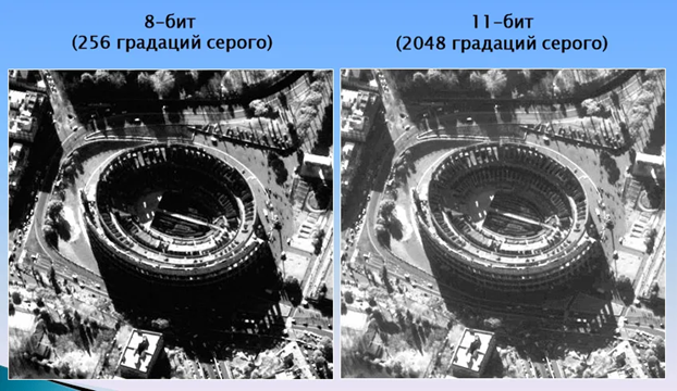 Difference in radiometric resolution