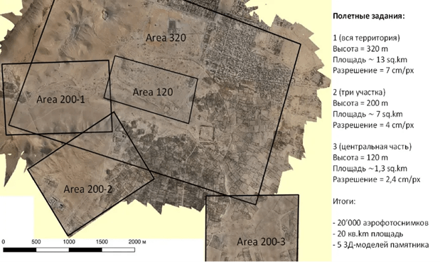 Detailed aerial photography of the city of Palmyra