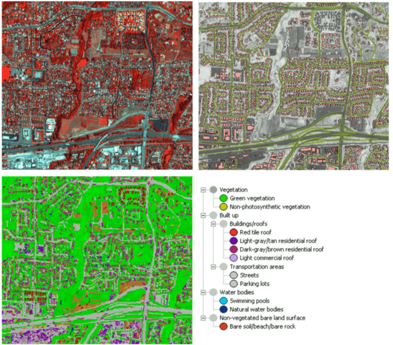Результат классификации Trimble eCognition (внизу) в сравнении с композитом ложных цветов космических снимков высокого разрешения (вверху слева) и цифровыми данными представляющие дома и дороги, наложенные на NDVI (справа вверху)