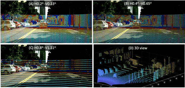 Иллюстрация раздичных пространственных разрешений LiDAR