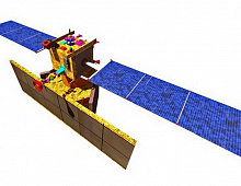 EOS-04 (Risat-1A)