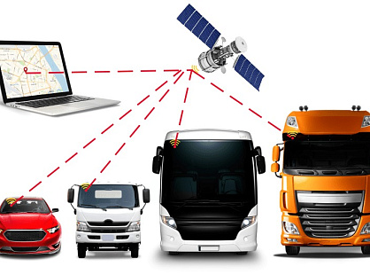 Satellite-based transportation monitoring: Traffic management system in the modern world