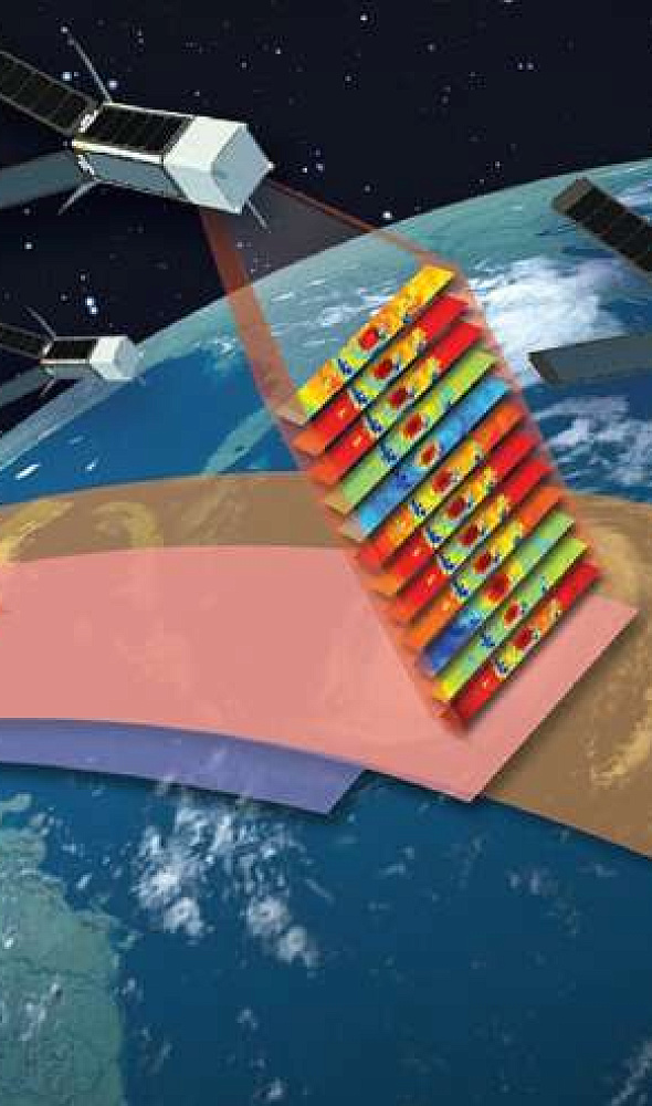 Satellite monitoring and UAV Monitoring