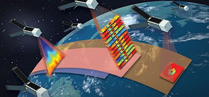Satellite monitoring and UAV Monitoring