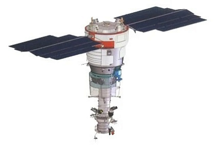 Characteristics of Russian RS spacecraft in orbit and end-of-life (ordering only archival imagery), ultra-high, high and medium spatial resolutions 