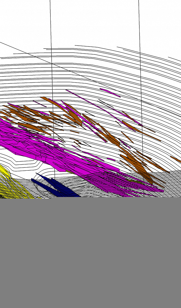 Geological modelling. Geomodelling
