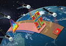 Satellite & UAV Monitoring