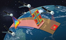 Satellite monitoring and UAV Monitoring