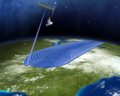 Land monitoring based on the application of space technologies