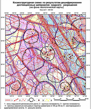 Cosmostructural scheme based on the results of the interpretation of remote materials of medium resolution